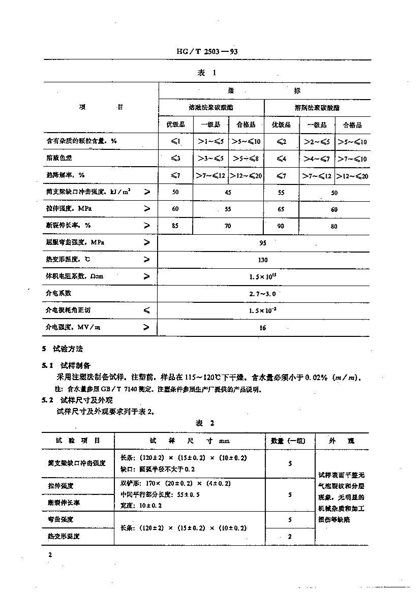 HG/T 2503-1993 ̼֬3ҳ