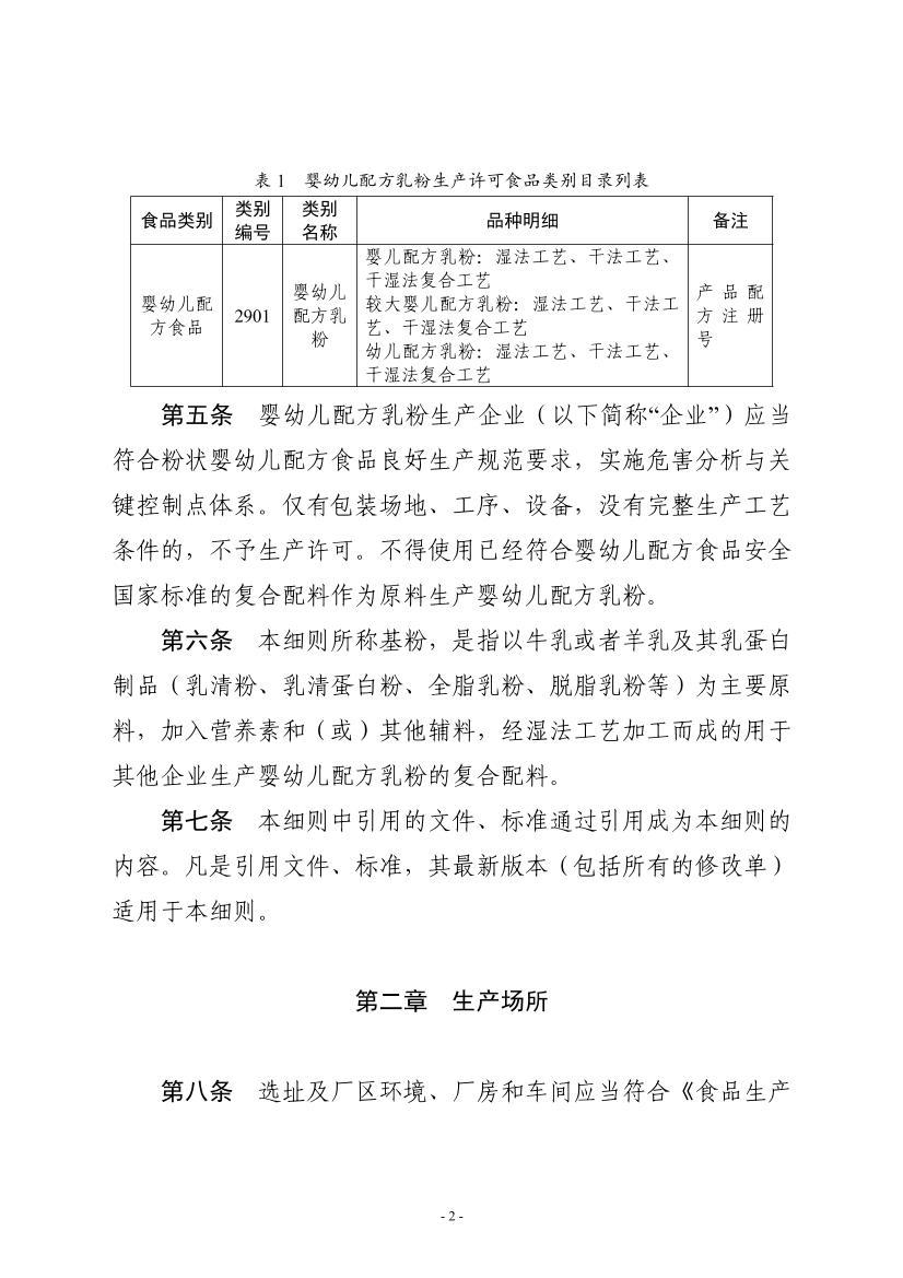 Ӥ׶䷽ϸ2022棩.pdf2ҳ