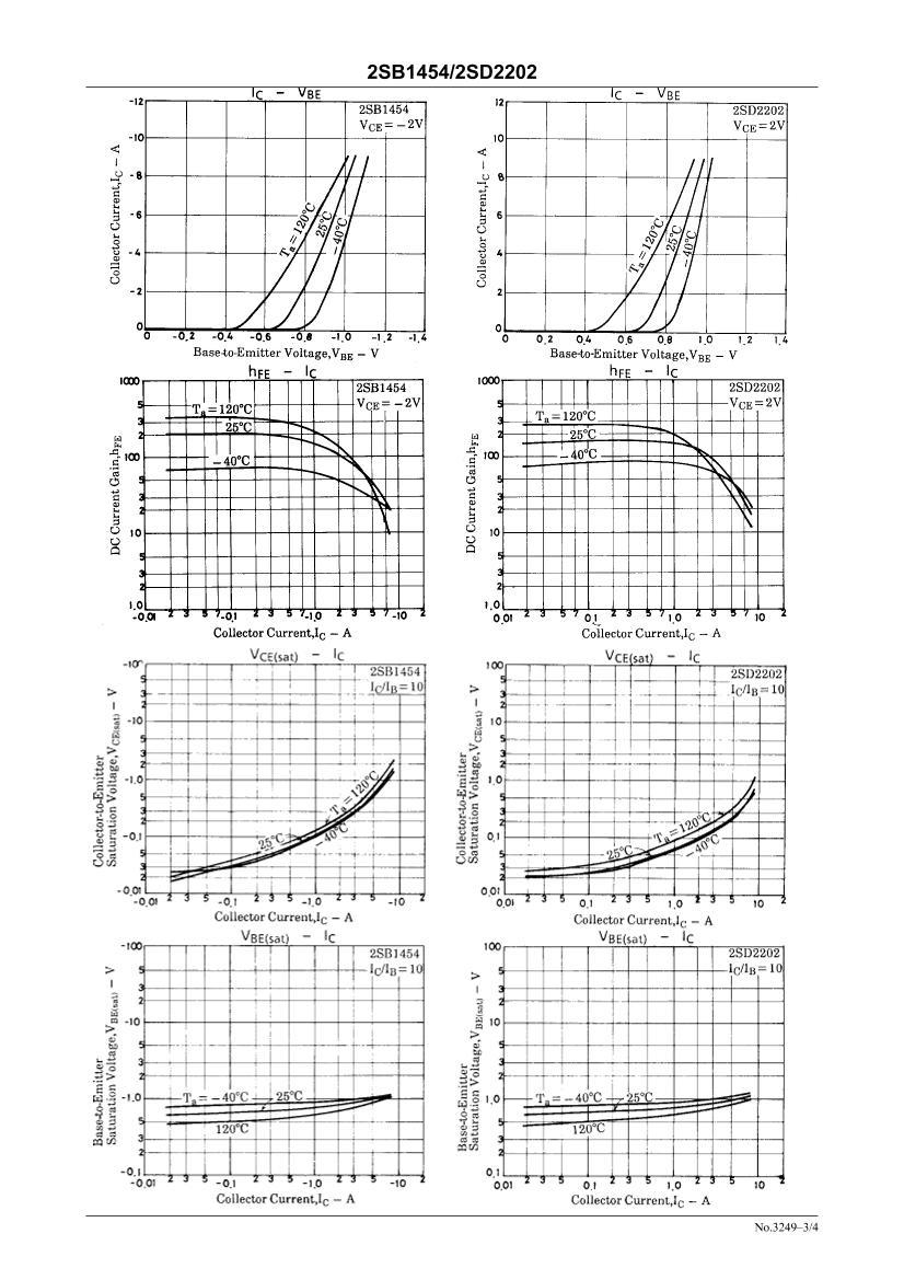 2SB1454  2W  80V  PNPСܣ.PDF3ҳ