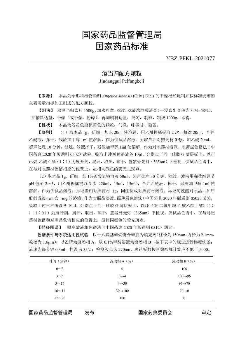 Ƶ䷽ҩƷ׼.pdf1ҳ