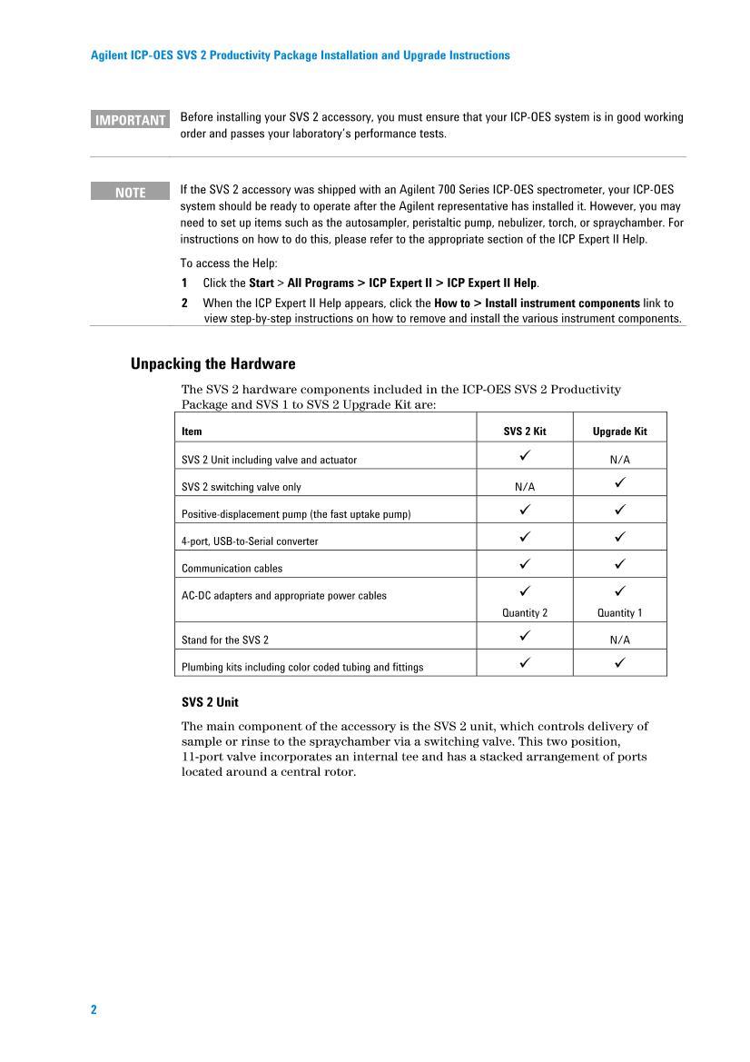 Agilent ICP-OES SVS 2 Productivity Package.pdf2ҳ