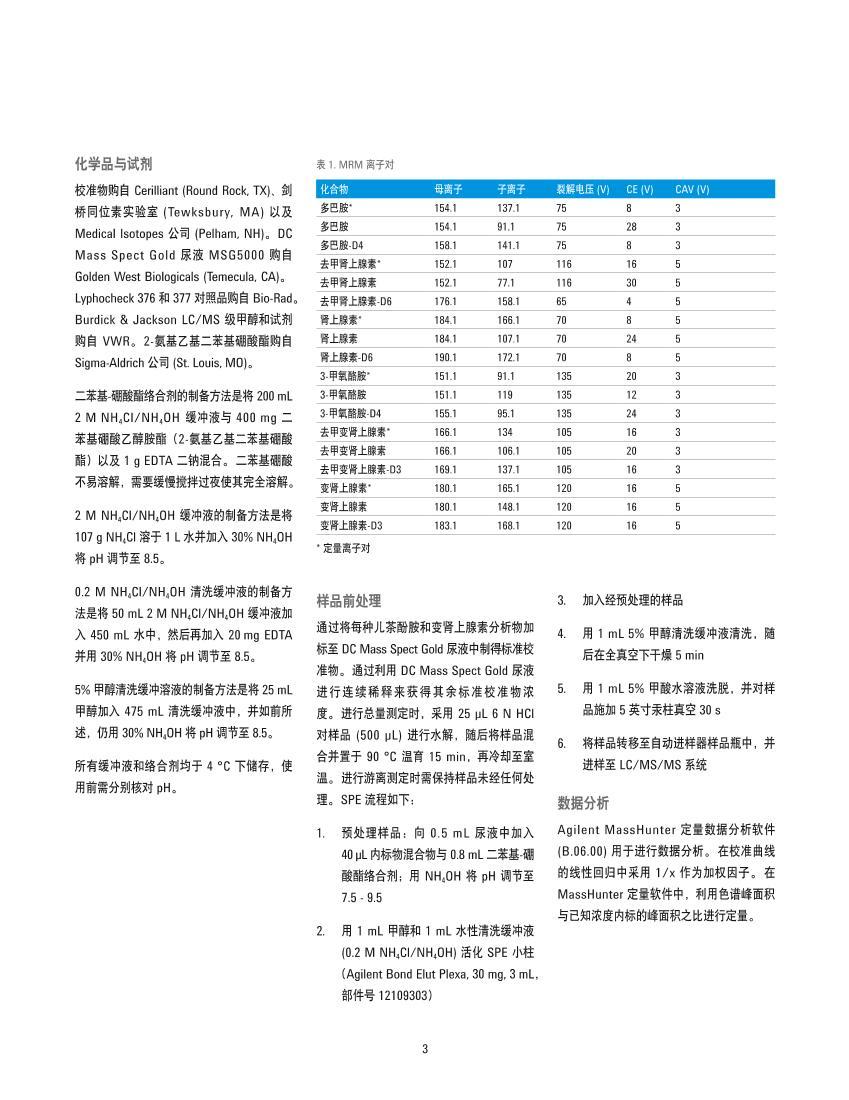 ͨ LC/MS/MS зҺеĶӰࡢ 3-Ұʹ Agilent Bond Elut Plexa SPEAgilent 1290 Infinity Һɫ׺ 6460 ļҺϵͳ3ҳ