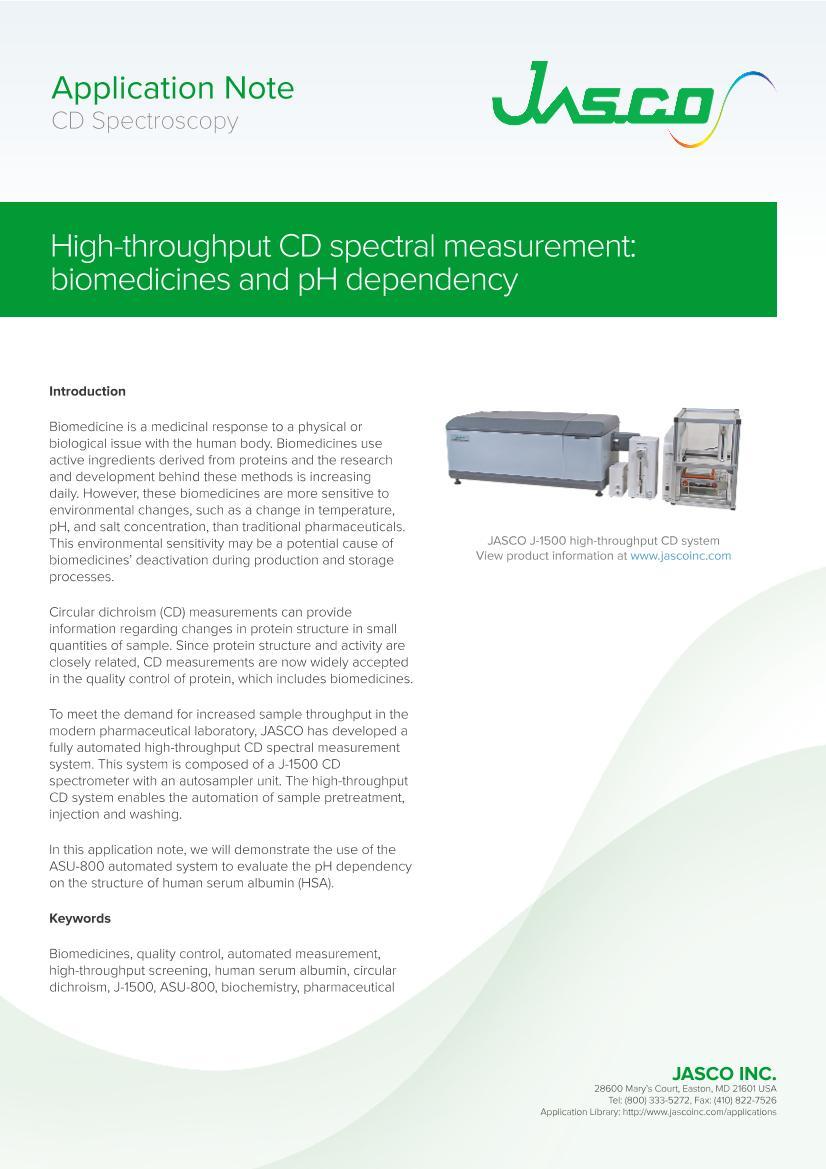 High-throughput CD spectral measurement: biomedicines and pH dependency1ҳ