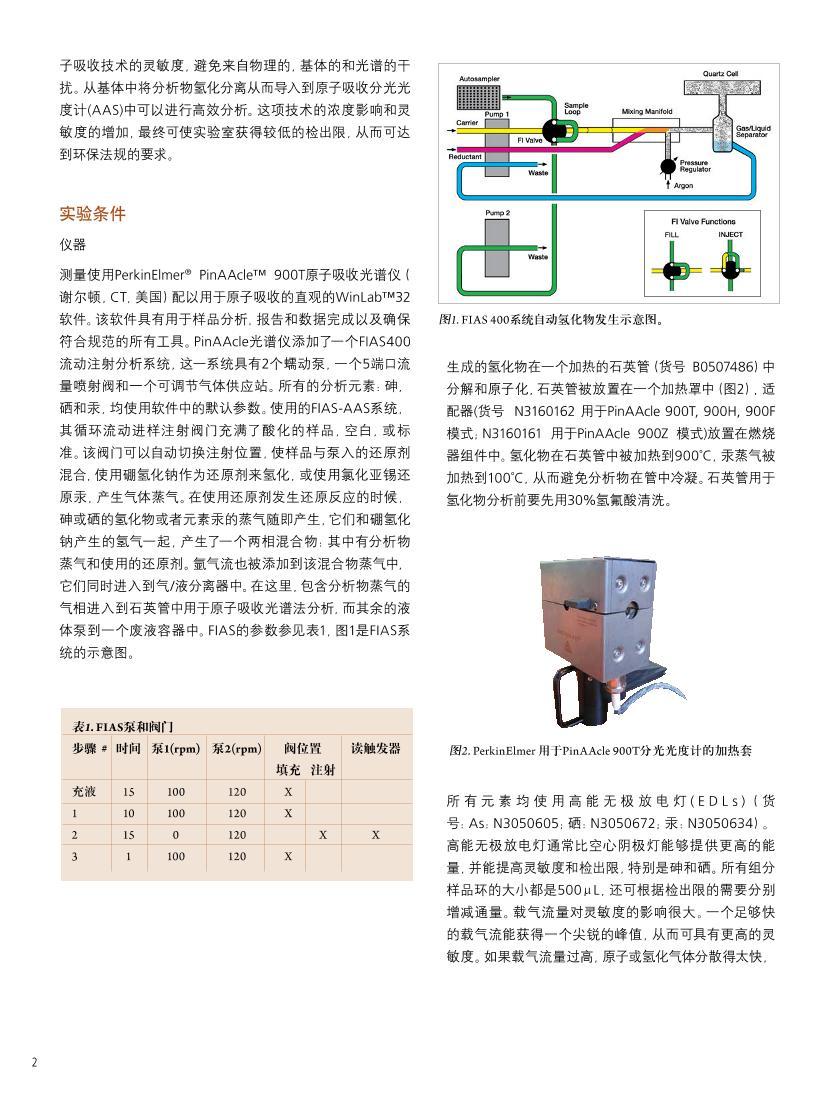 PerkinElmer⻯﷢-ԭչ׷ⶨˮеĹ2ҳ