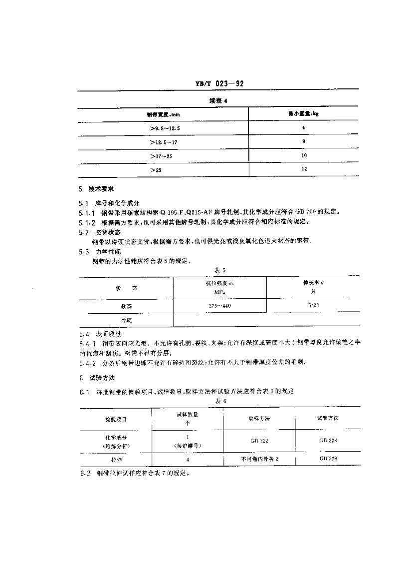 YBT 023-1992 ̼ظִ.pdf3ҳ