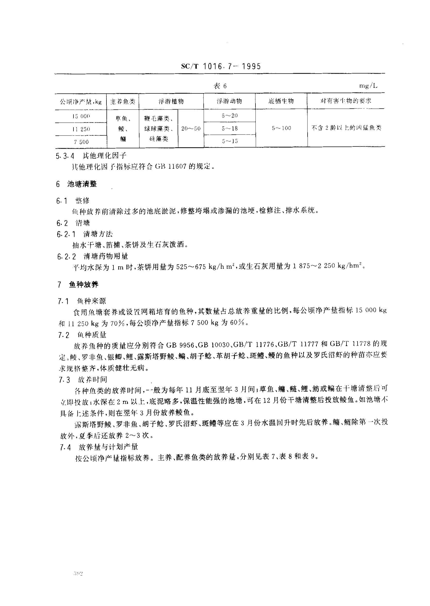 SC/T 1016.7-1995 й㼼淶 齭޵ʳ3ҳ