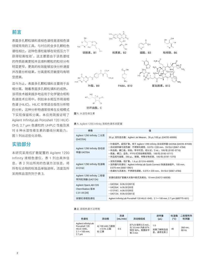 ʹ Agilent InfinityLab Poroshell 120  HILIC-OH5 ɫˮάص2ҳ