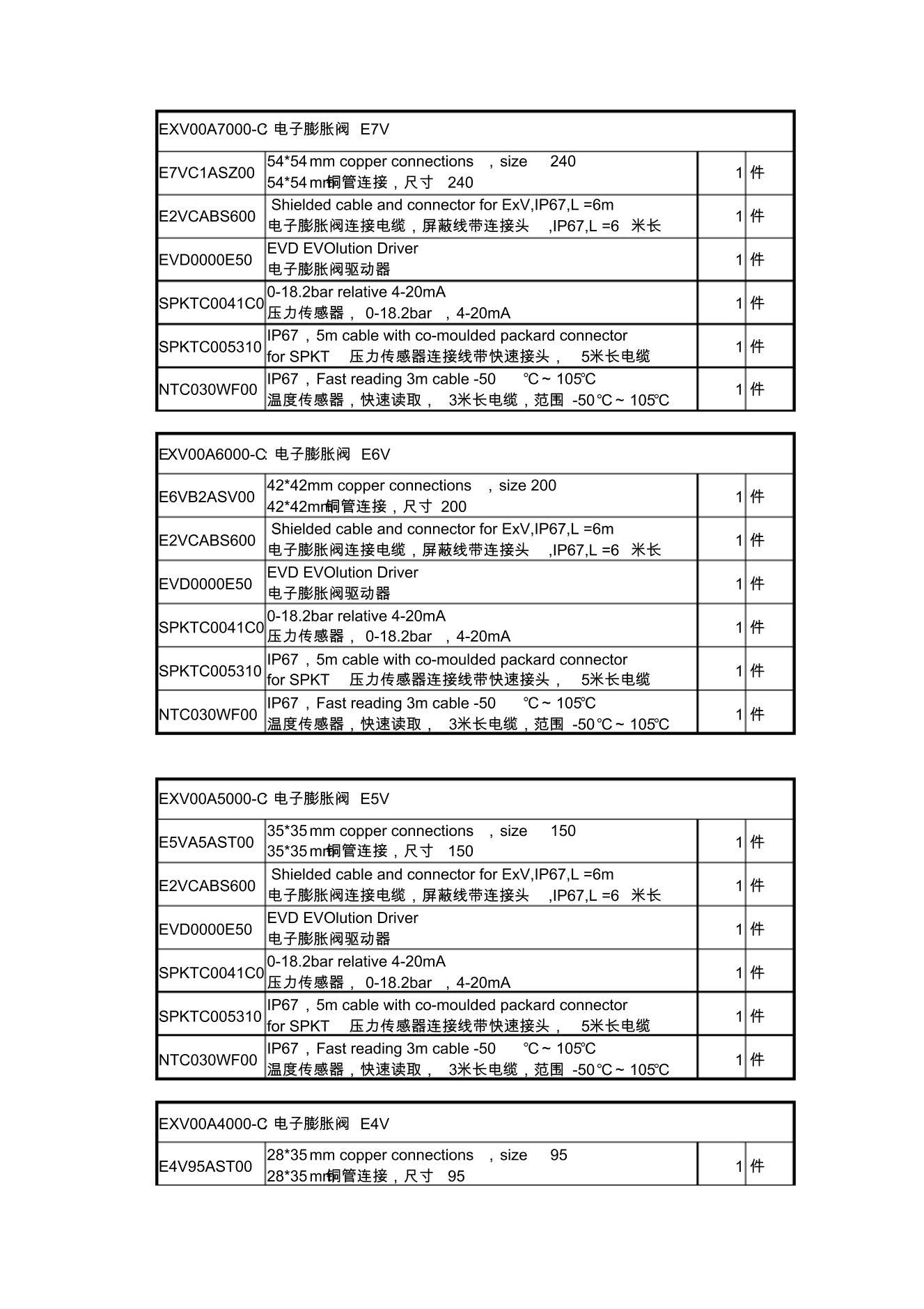 EXV00A7000-Cϵеͷ˵.pdf1ҳ