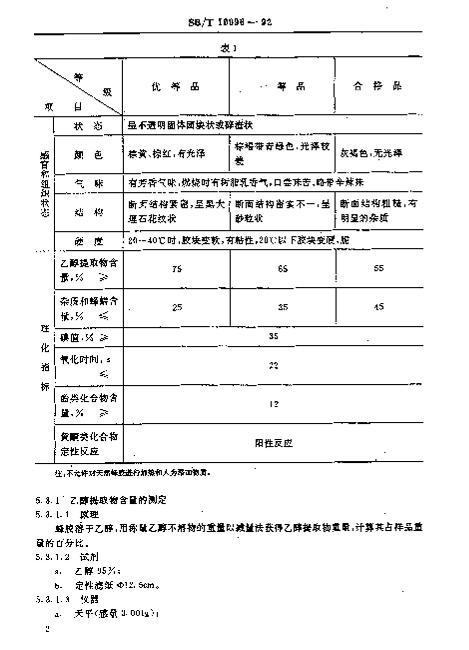 SB/T 10096-1992 佺3ҳ