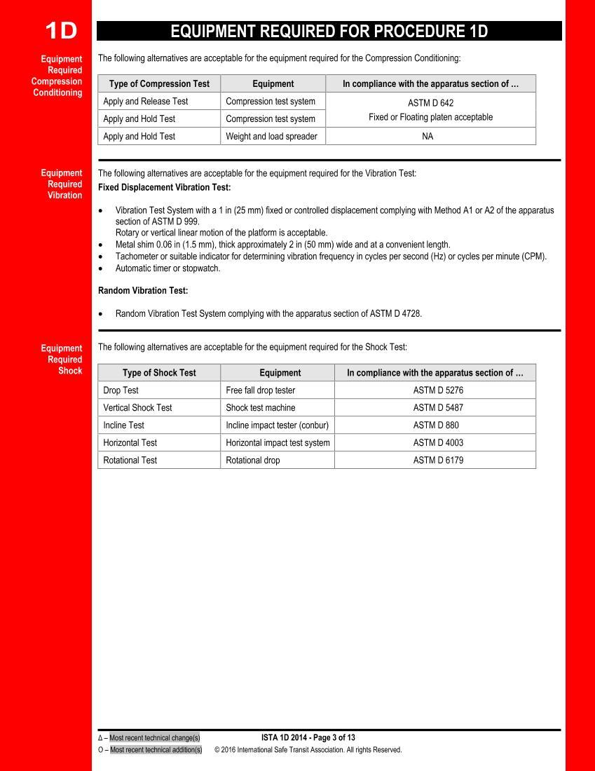  ISTA_1D_2014 150(68 kg) װ.pdf3ҳ