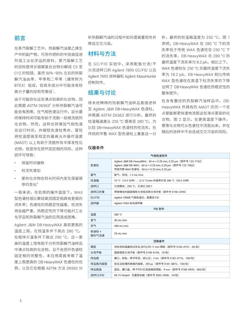 ѽ ASTM D6563 нͽȾԡʹ Agilent J&W DB-HeavyWAX ɫ2ҳ