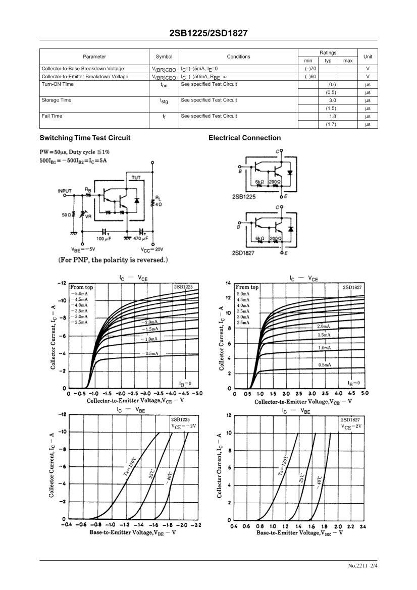 2SB1225  2W  60V  PNPСܣ.PDF2ҳ