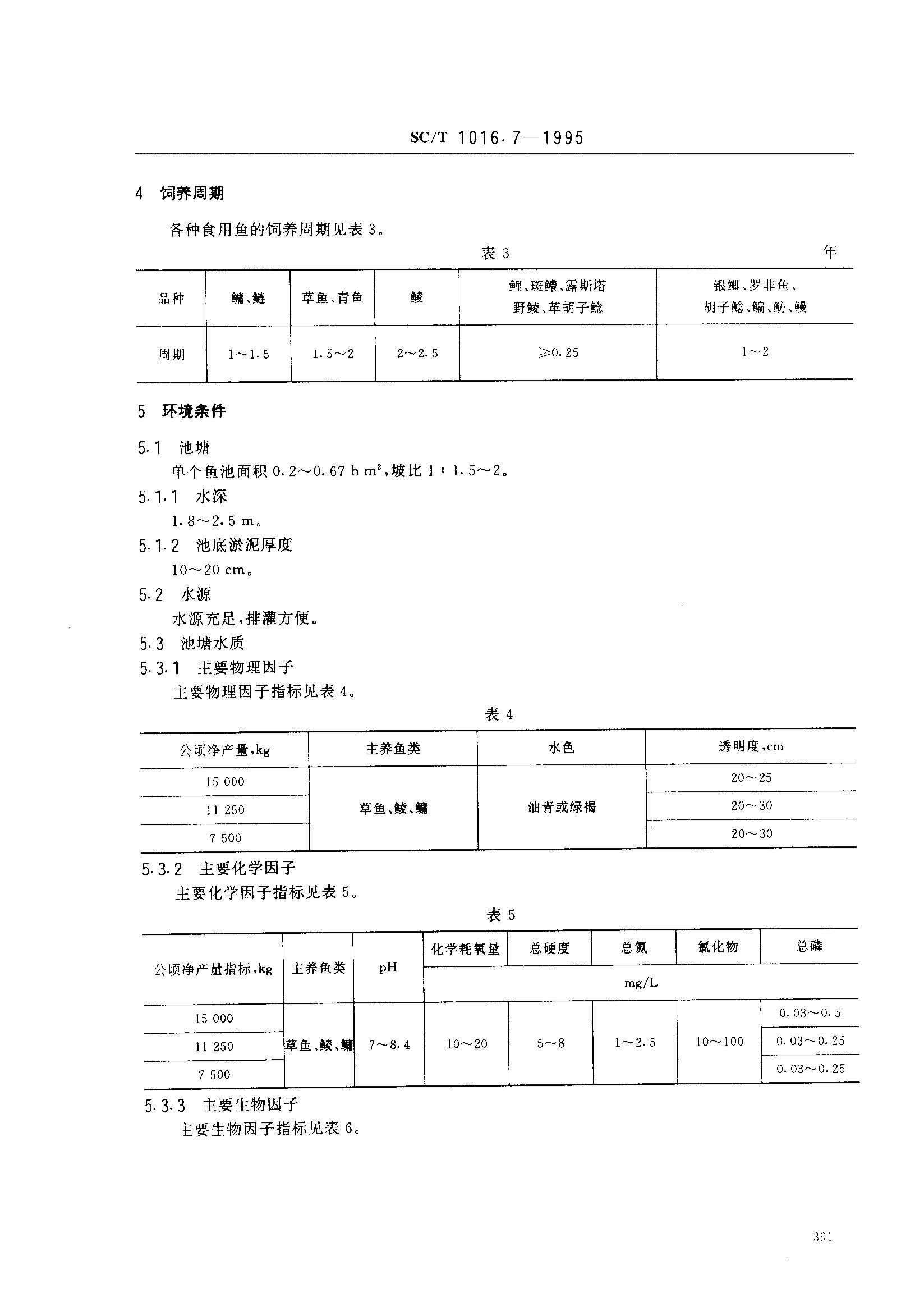 SC/T 1016.7-1995 й㼼淶 齭޵ʳ2ҳ