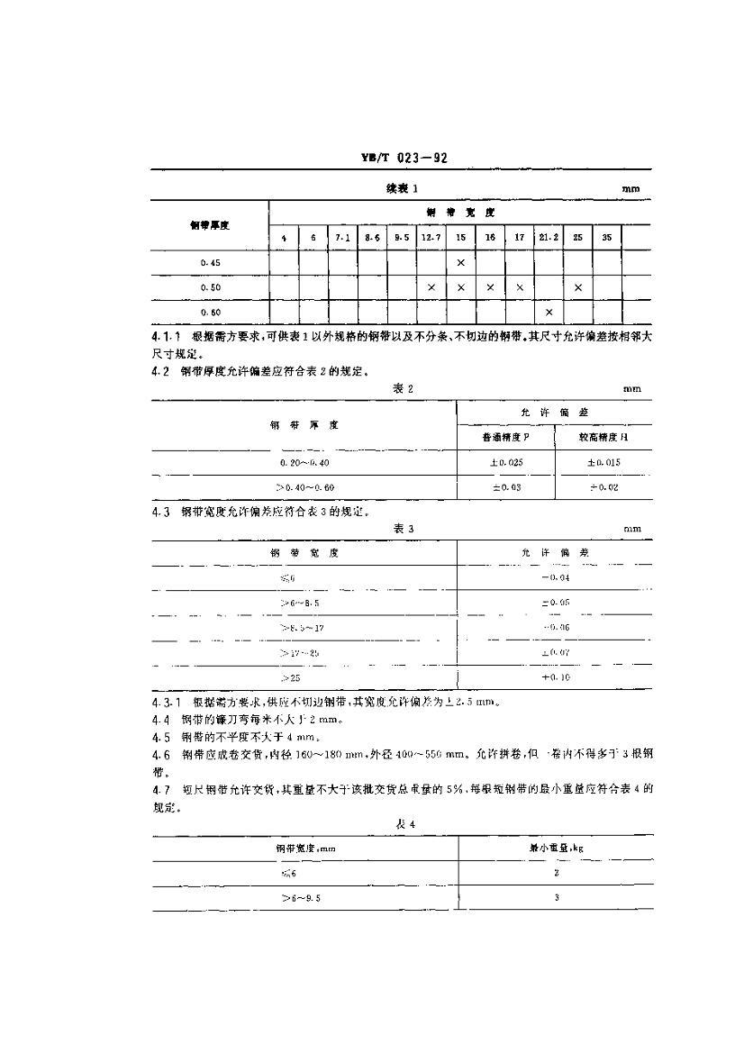 YBT 023-1992 ̼ظִ.pdf2ҳ