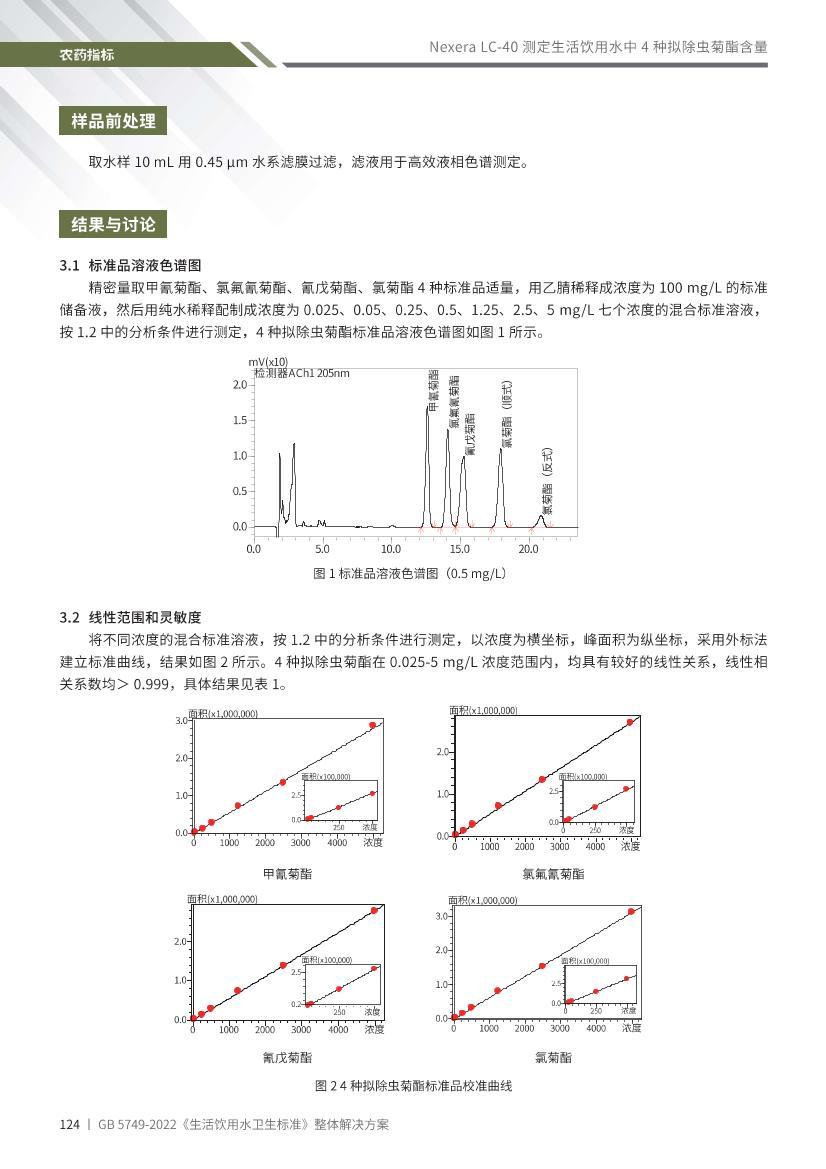 GB 5479-2022 ˮ4ⶨ HPLC 򷽰.pdf2ҳ