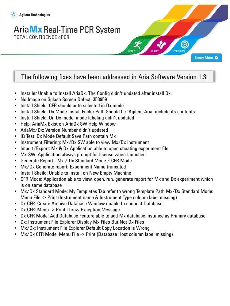 Bugfixes SW ver 1.3.pdf1ҳ