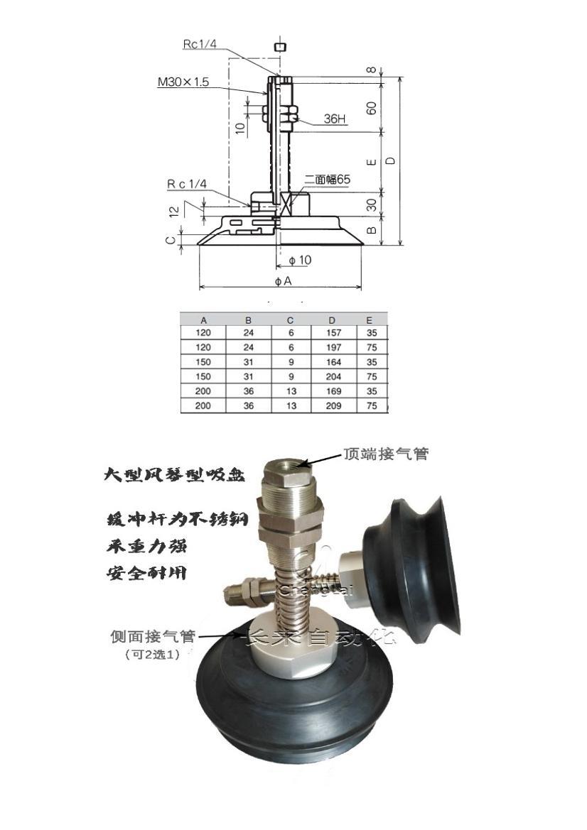 հˡҵ̵Ӧ.pdf2ҳ