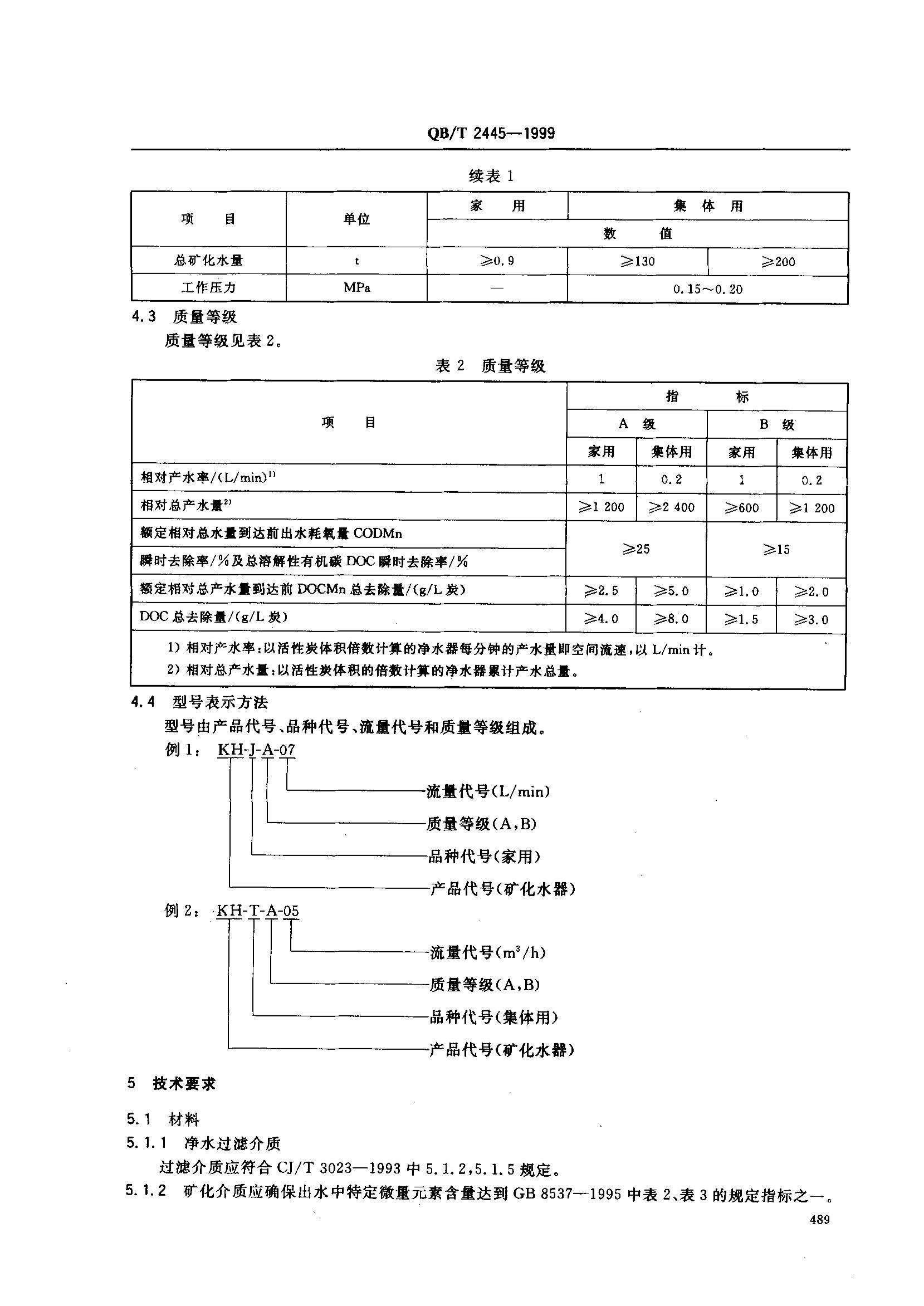 QB/T 2445-1999 ˮ3ҳ