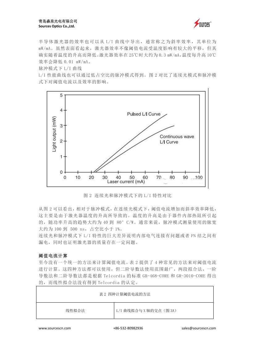 뵼弤Բ2ҳ