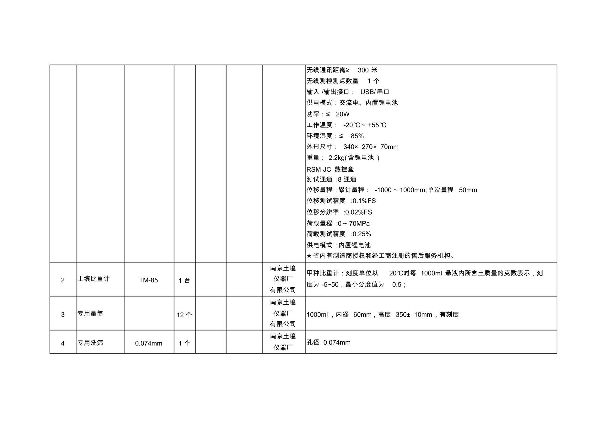 豸۵.pdf2ҳ