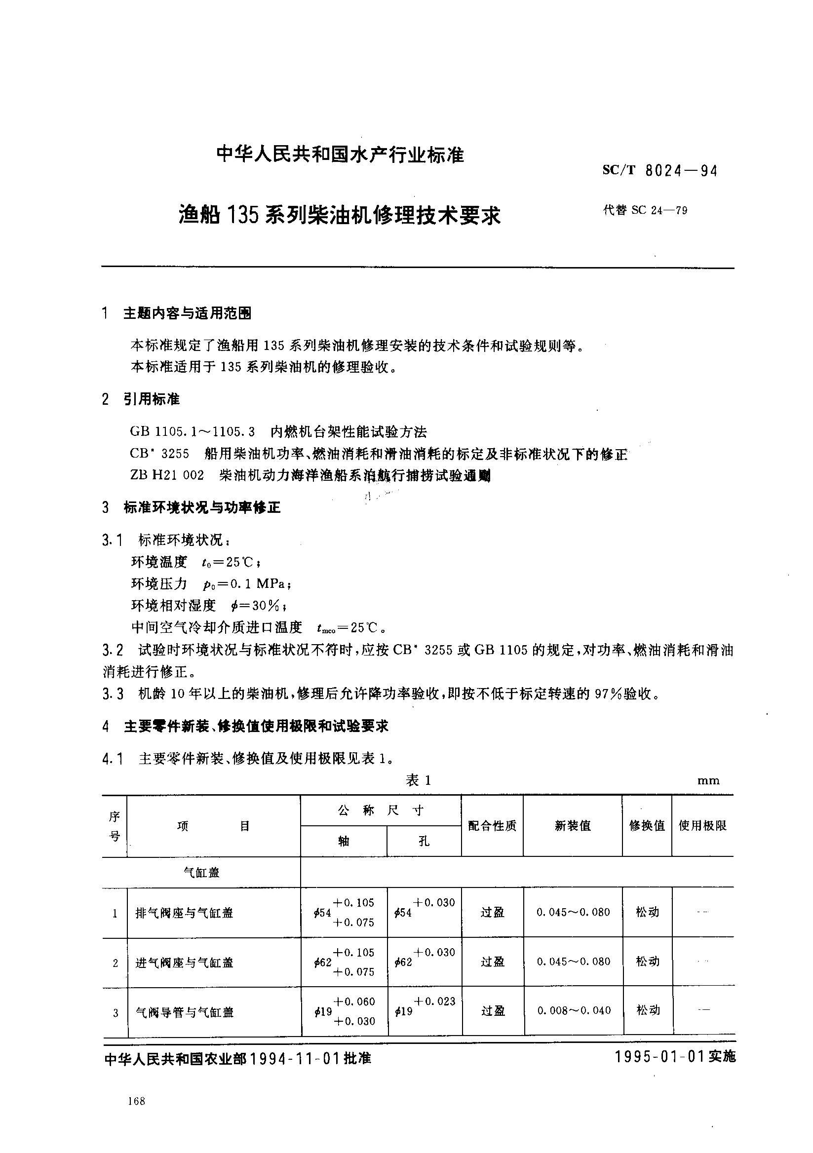 SCT 8024-1994 洬135ϵвͻҪ.pdf1ҳ