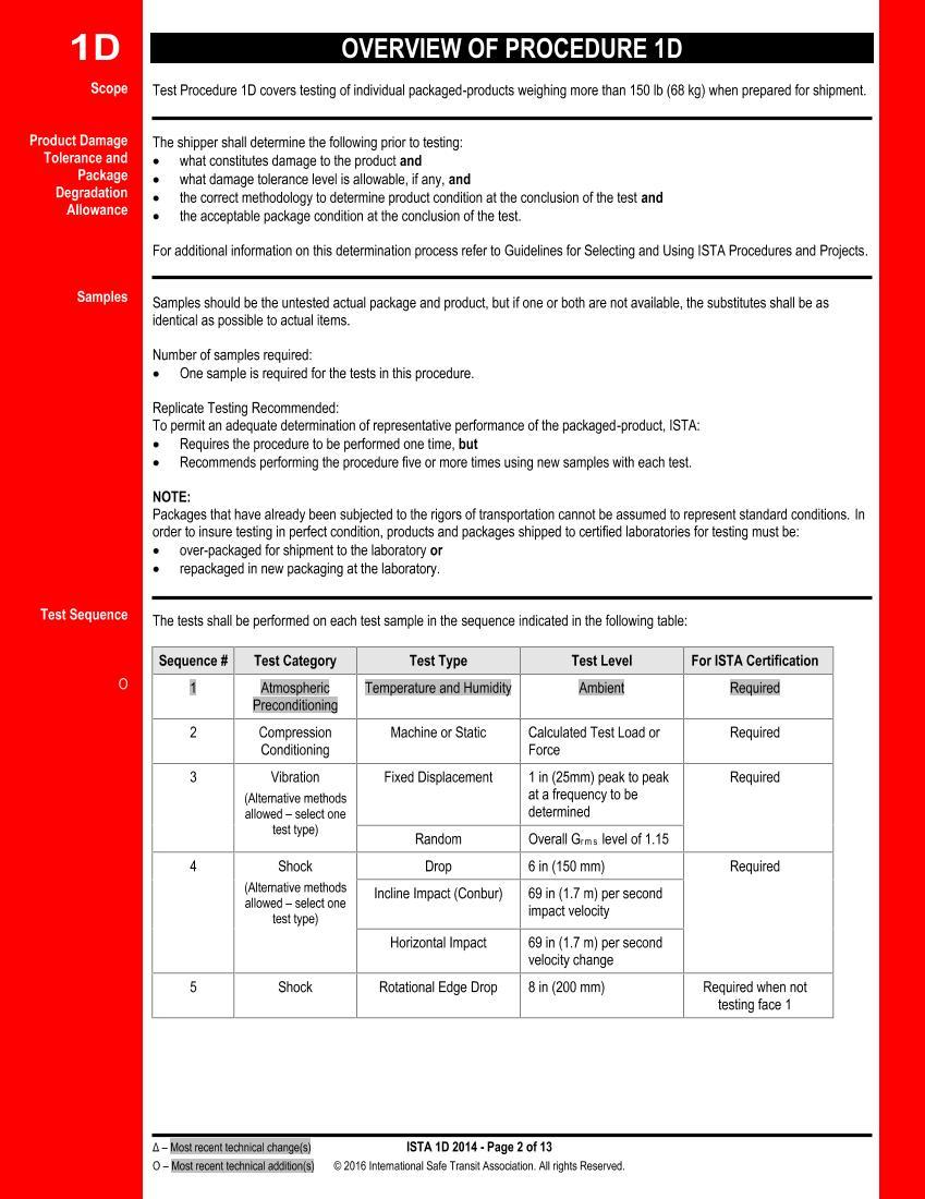  ISTA_1D_2014 150(68 kg) װ.pdf2ҳ