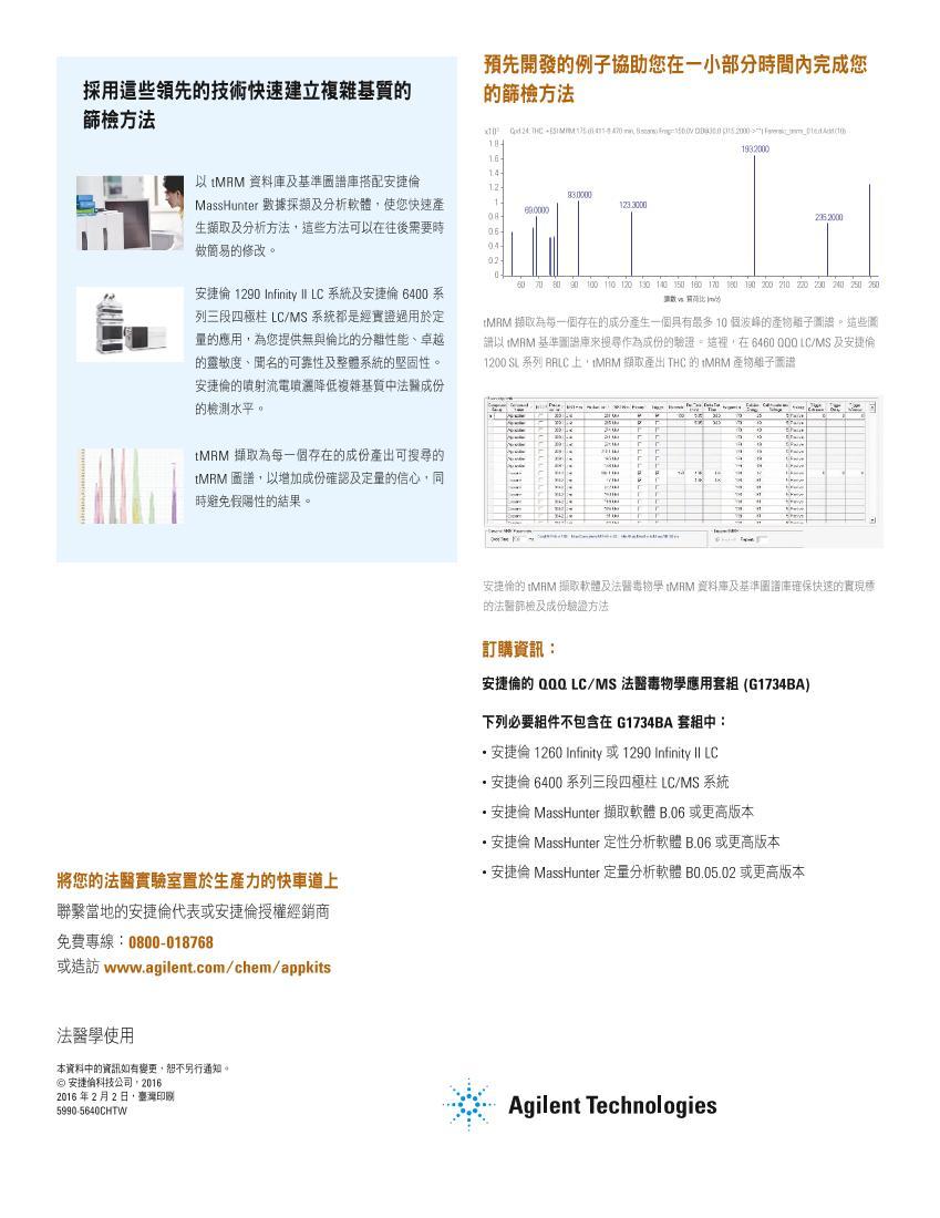 tW QQQ LCMS MRM 켰׽M.pdf2ҳ