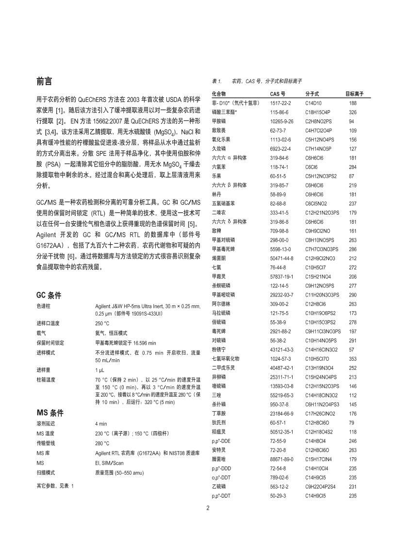 Ӧ Bond Elut QuEChERS ȡԼк Agilent JW HP - 5ms ߶ GC ɫеũҩ - 2ҳ