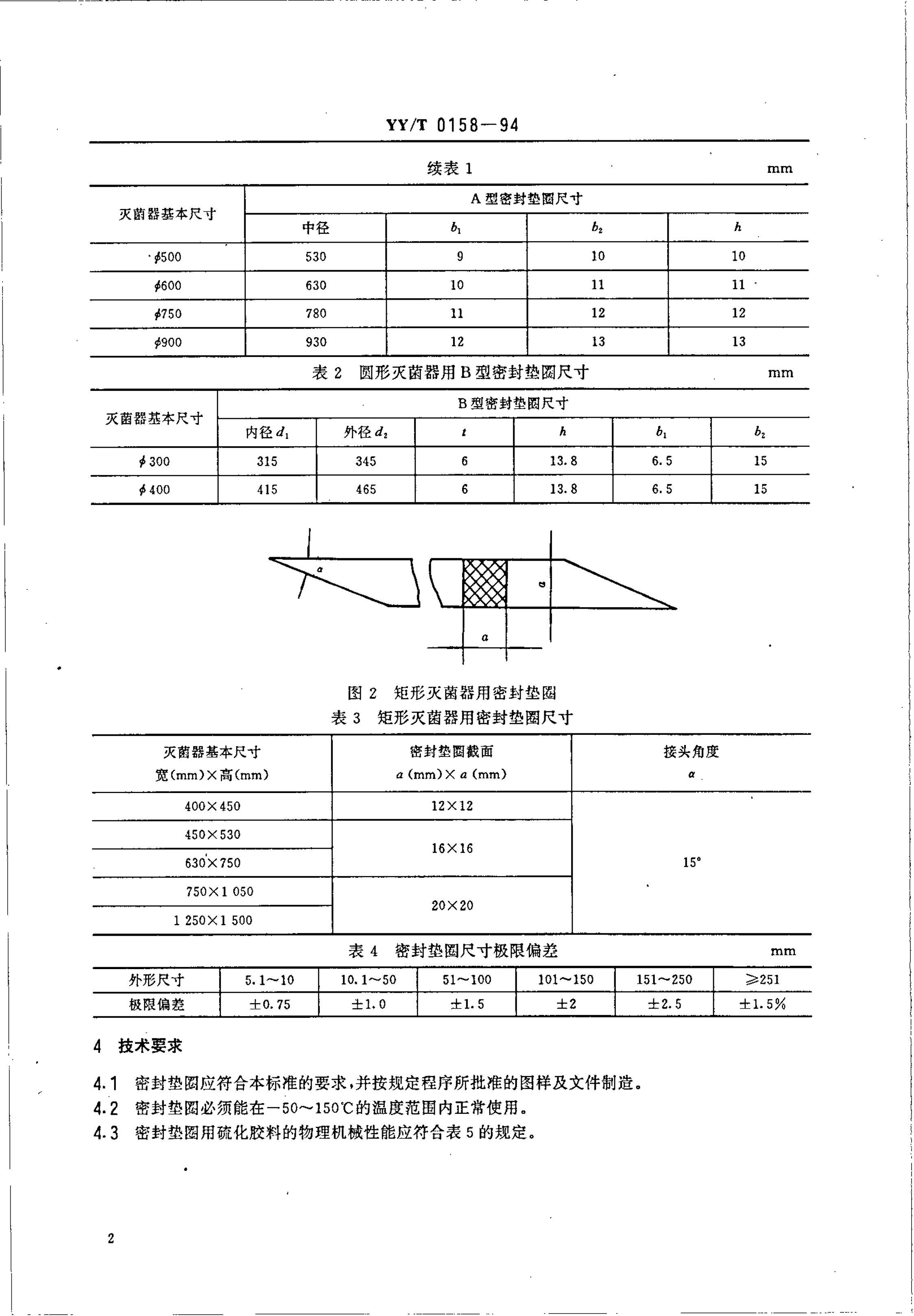 yyt 0158-1994 ѹ豸ܷȦ.pdf3ҳ