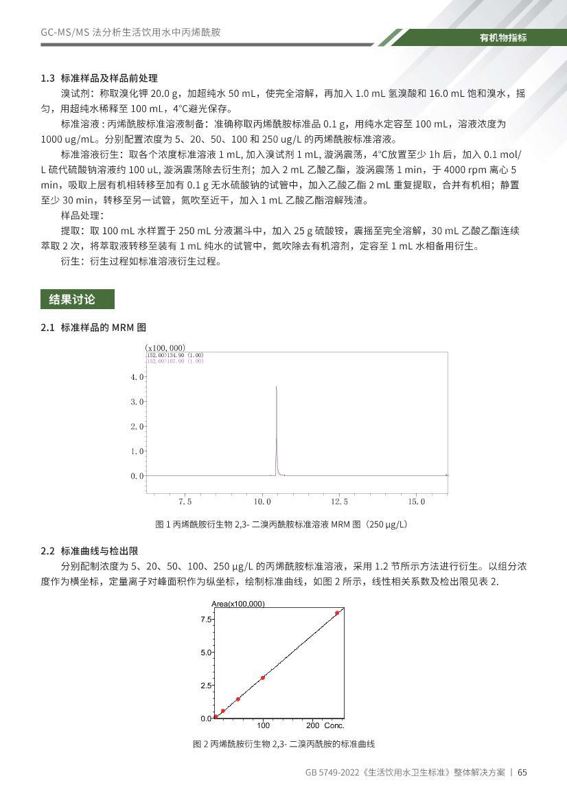 GB 5479-2022 ˮбϩⶨ GCMSMS 򷽰.pdf2ҳ