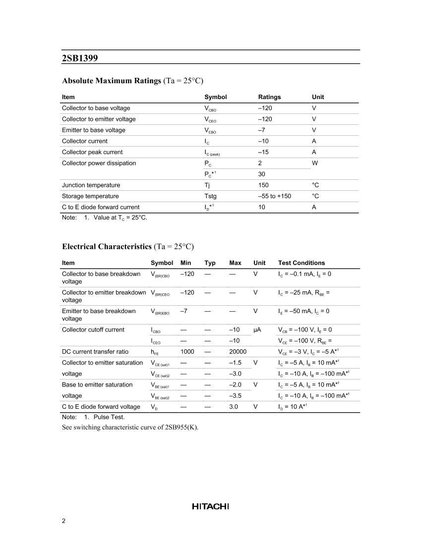 2SB1399  2W  120V  PNPƬСܣ.PDF2ҳ