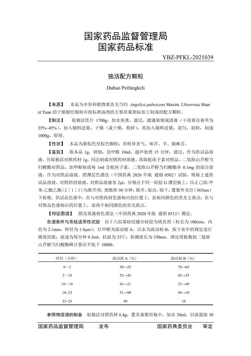 ䷽ҩƷ׼.pdf1ҳ