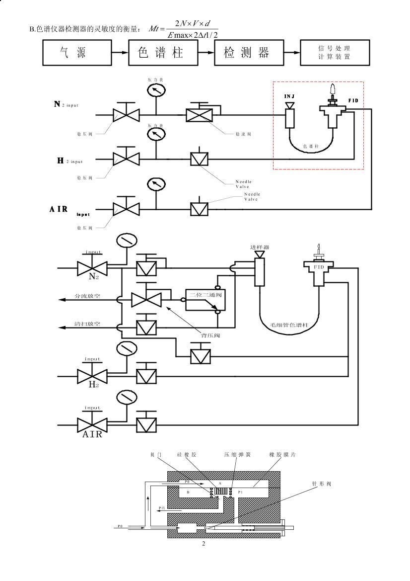 ɫǵĽṹʹɫۻ.pdf2ҳ