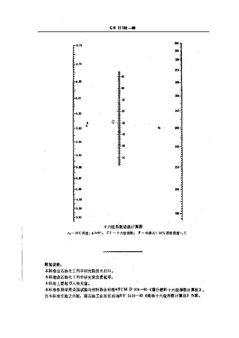 ȼʮָ㷨(GBT 11139-1989(2004)).pdf3ҳ