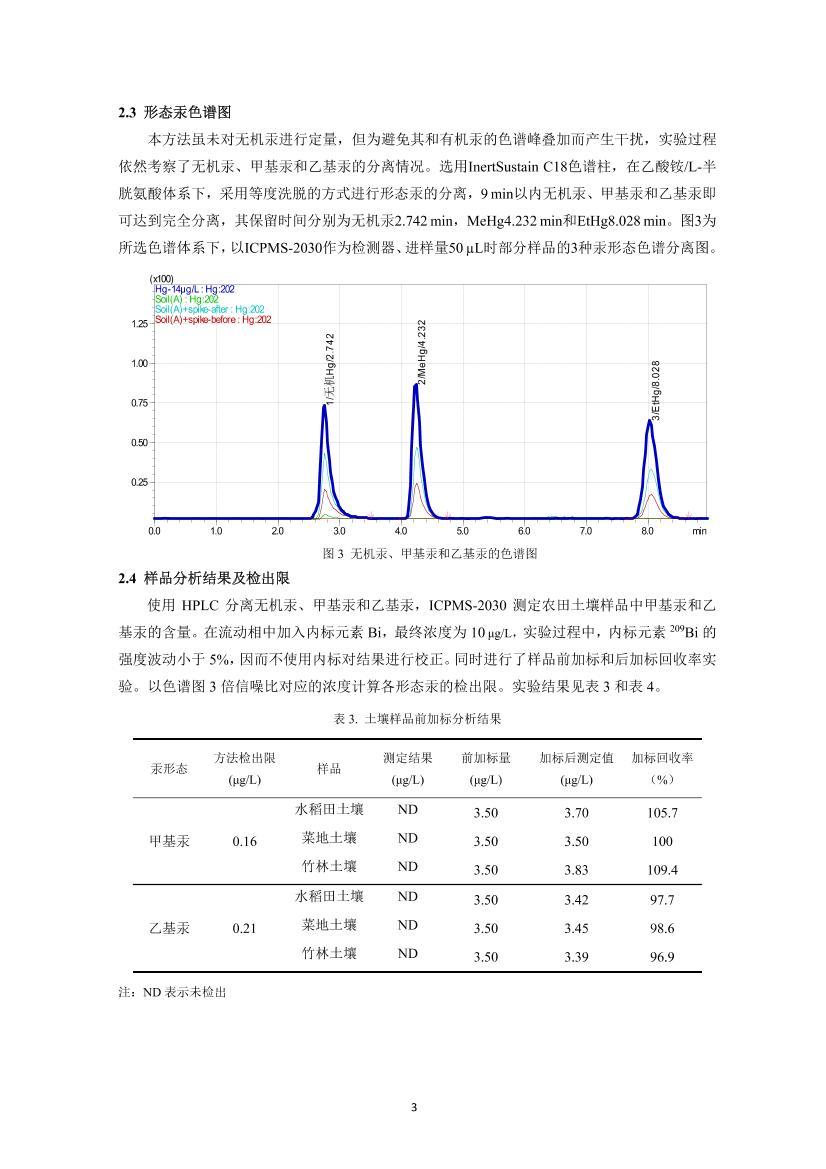 -HPLC-ICP-MS ⶨũеļ׻һ3ҳ