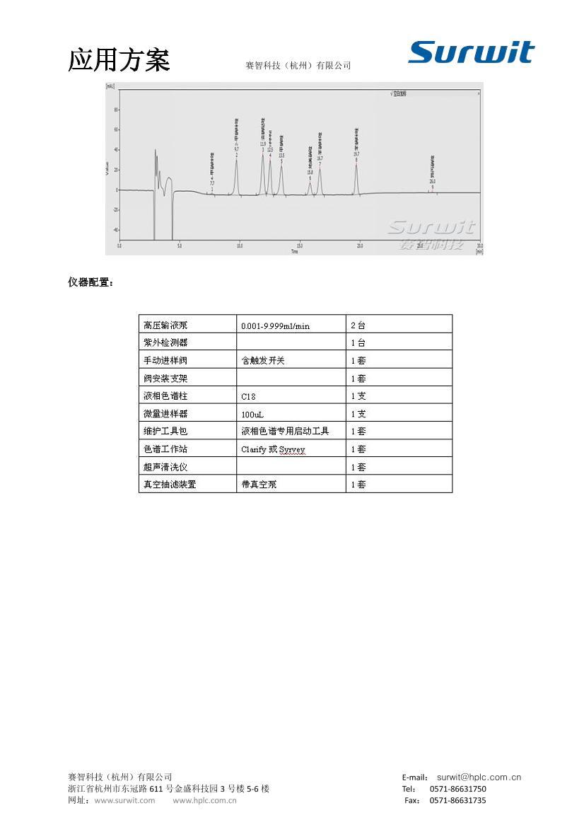 4-ҩĸЧҺɫHPLCⷽ2ҳ