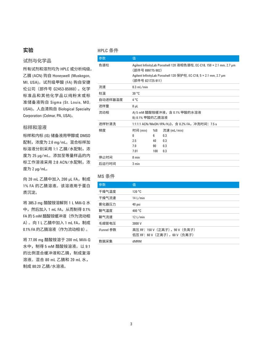 ʹ Agilent&#160;Captiva EMRCLipid Ѫеҩ LC/MS/MS 3ҳ