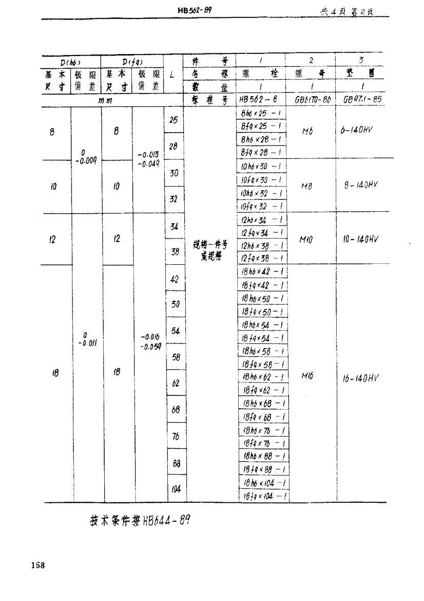 HB 562-1989 ˨.pdf2ҳ