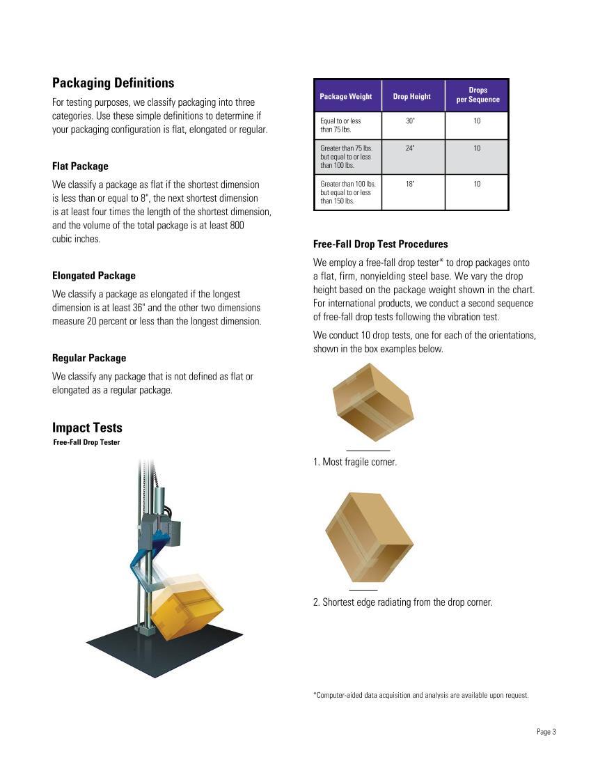  ISTA_6-FEDEX-A2016 ݳ԰װƷ150.pdf3ҳ