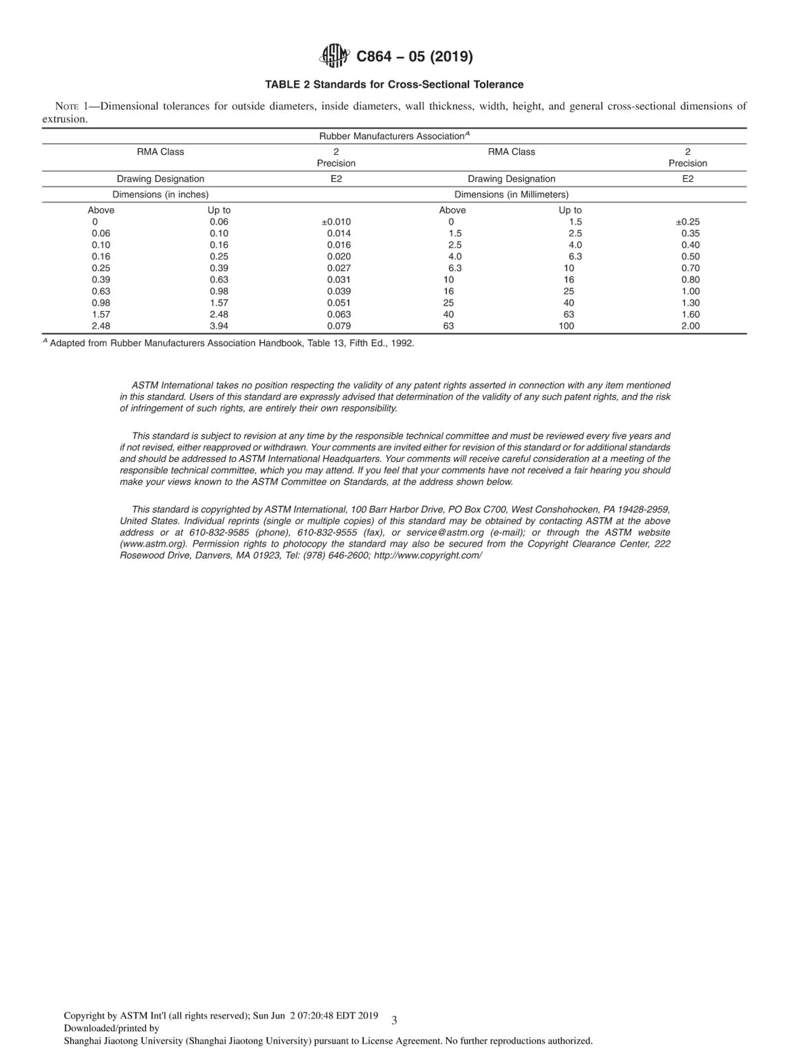 ASTM C864-05(2019) ܵѹܷƬλ͸ı׼.pdf3ҳ