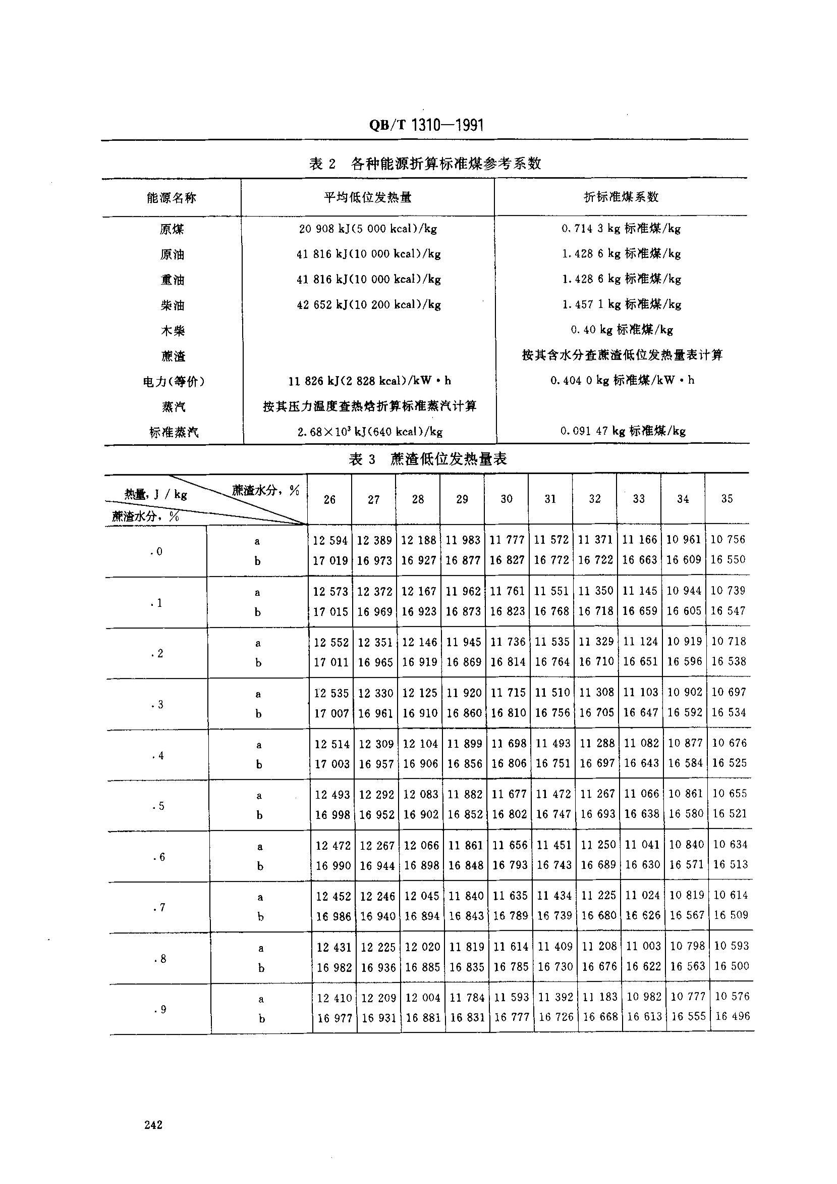 QBT 1310-1991 ǹҵҵۺܺı׼ͼ㷽.pdf3ҳ