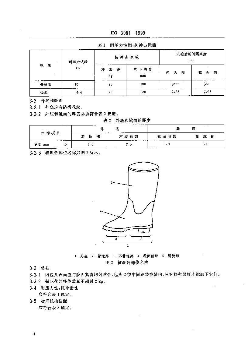 HG 3081-1999 Ұȫѥ.pdf3ҳ