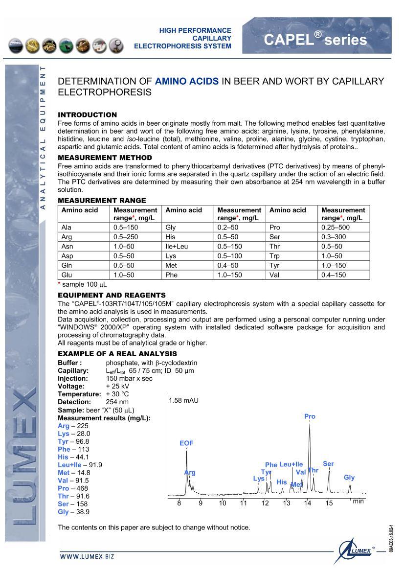 CapelëϸܵӾⶨơƺѿеMet-LUMEX1ҳ