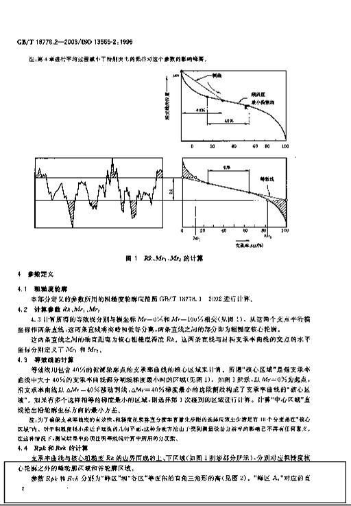 GBT 18778.2-2003 Ʒ淶(GPS)ṹ  иϼӹı 2 Ի֧߱߶.pdf3ҳ