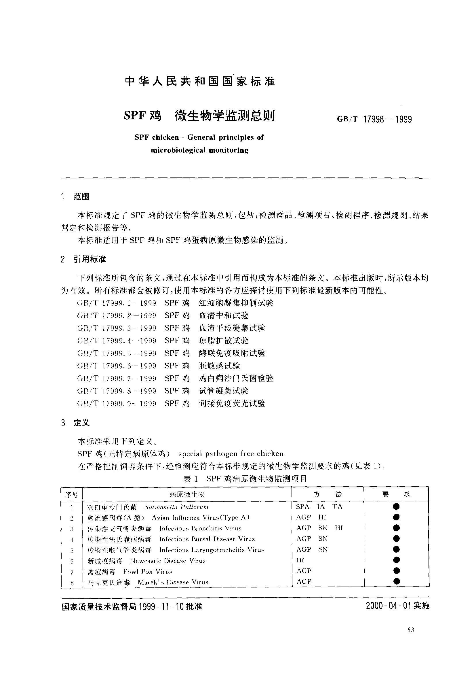 GB/T 17998-1999 SPF ΢ѧ2ҳ