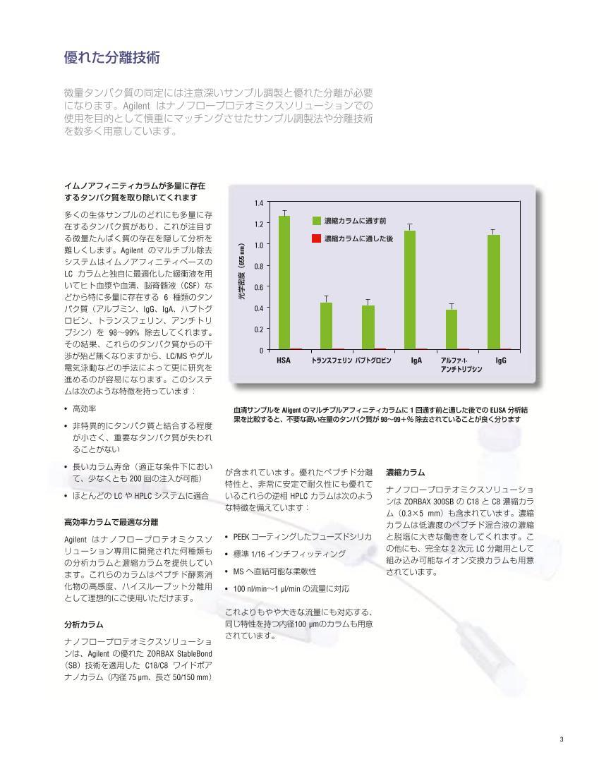 Agilent ʥΥե`ץƥߥ`.pdf3ҳ