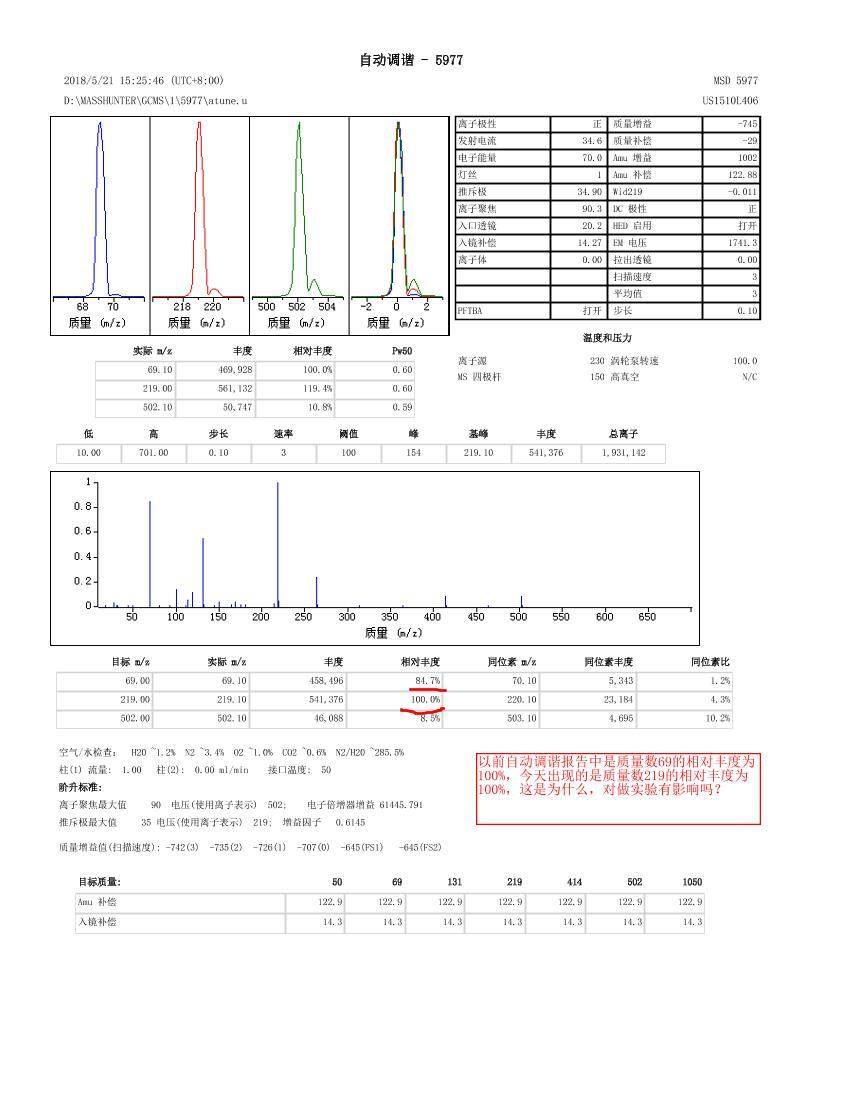 Զг .pdf1ҳ