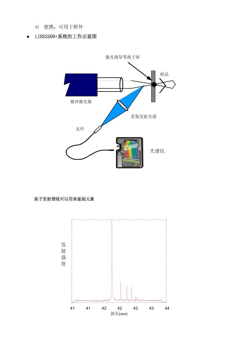 LIBSյ׷ϵͳ.pdf3ҳ