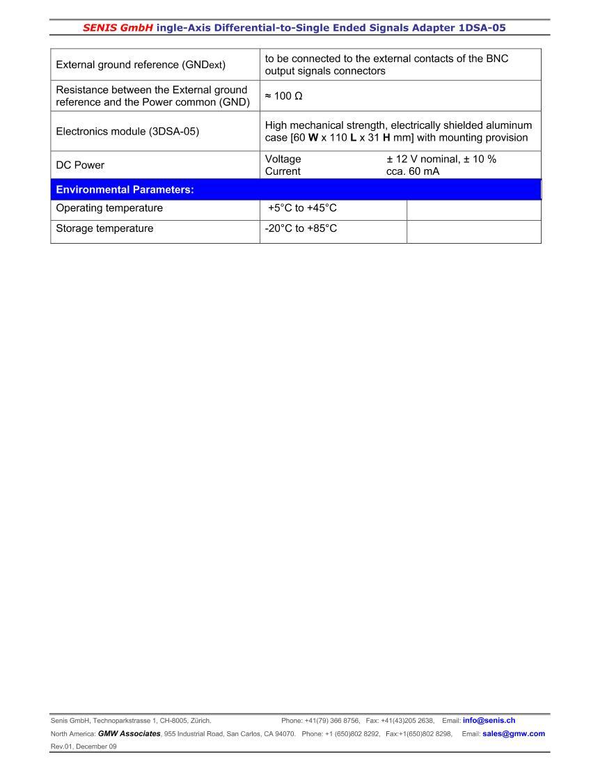 1DSA-05-Dif-to-Sin-Adap2ҳ