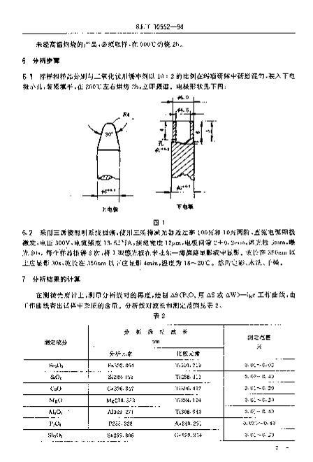 SJT 10552-1994 մöʵķ׷.pdf3ҳ